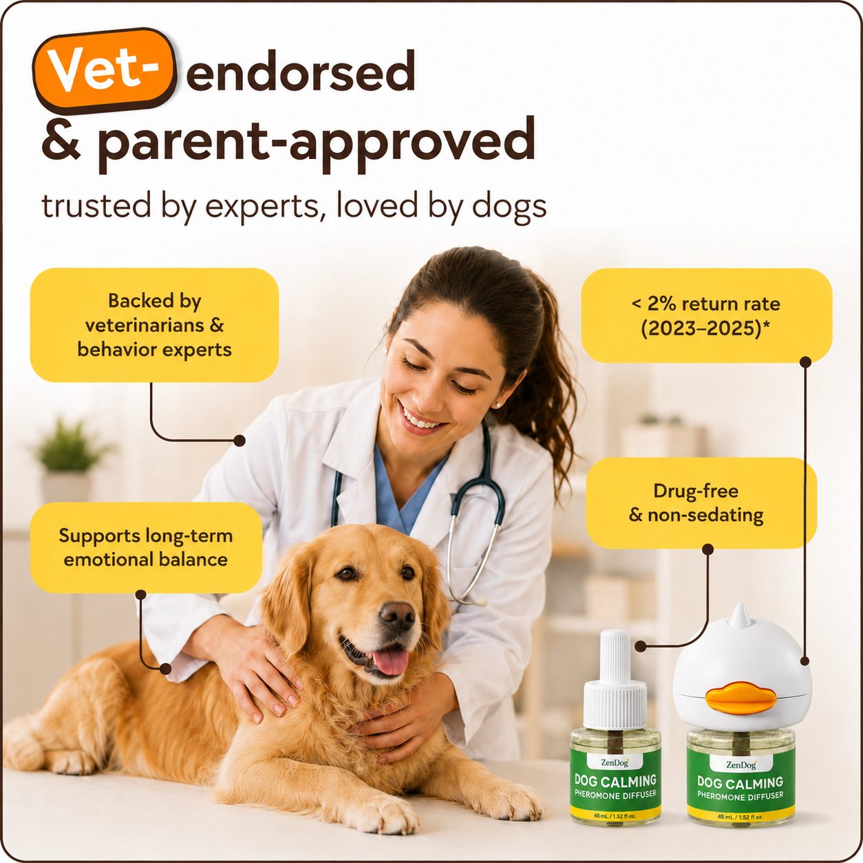 Dog Calming Pheromone Diffuser