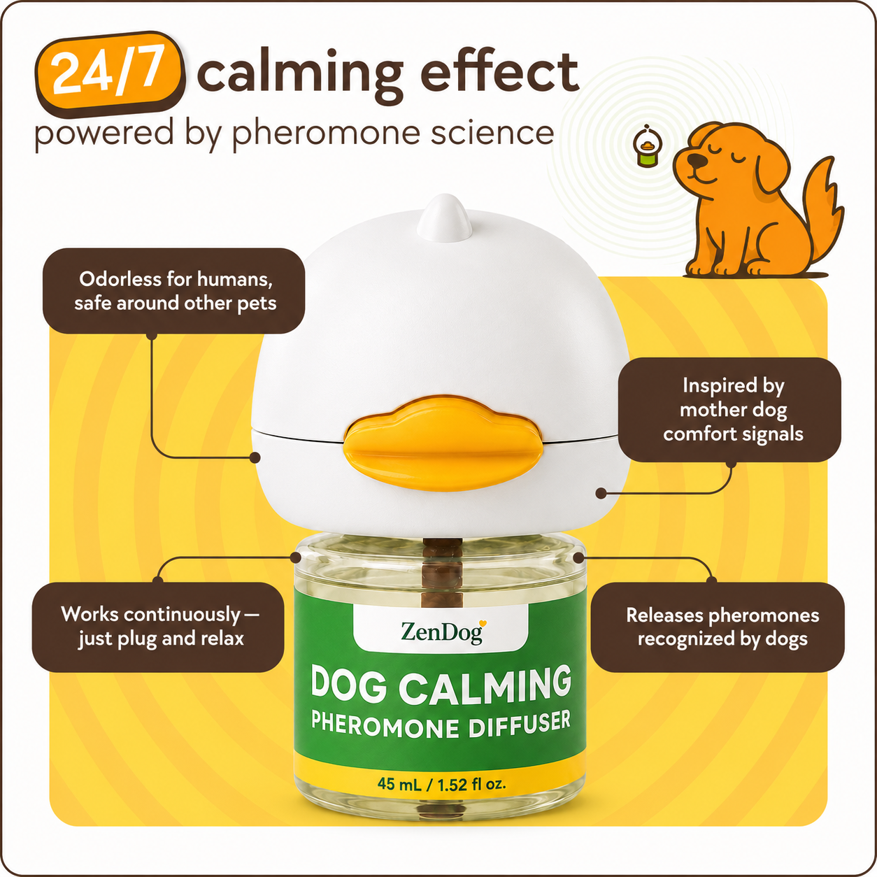Dog Calming Pheromone Diffuser