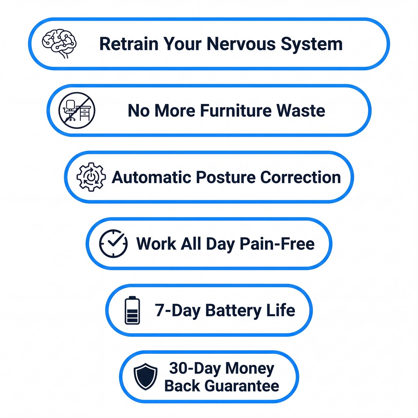Posture Corrector Pro with Biofeedback