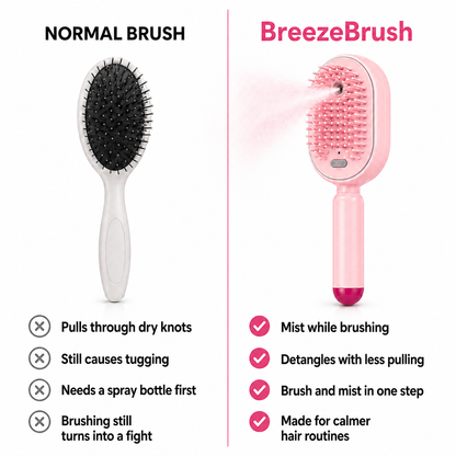 The BreezeBrush